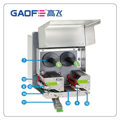 高赋码 PX打印模块 全自动工业打印引擎 精准剥离小标签 德国CAB