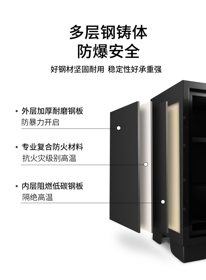 修改后的保险柜_05.jpg