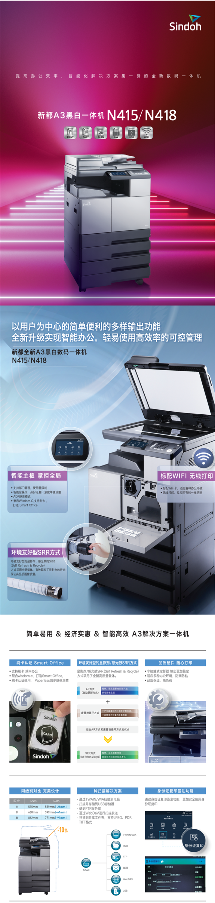 新都N418产品介绍图1