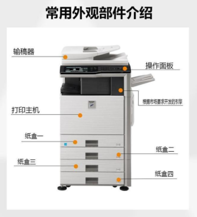 理光C2011SP数码复合机-打印机-复印机 租赁 上海优启办公设备
