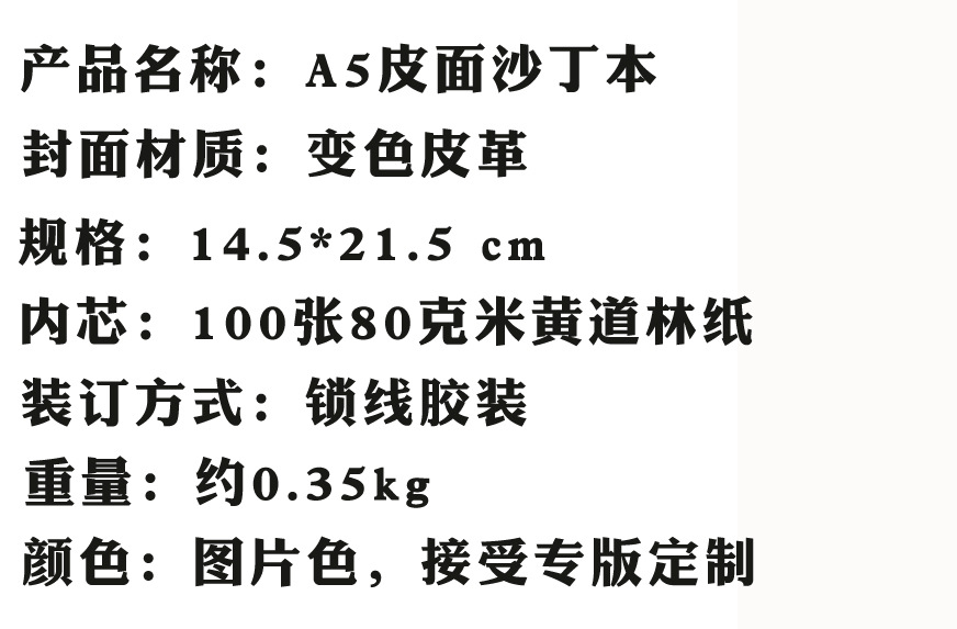 详情页产品数据说明