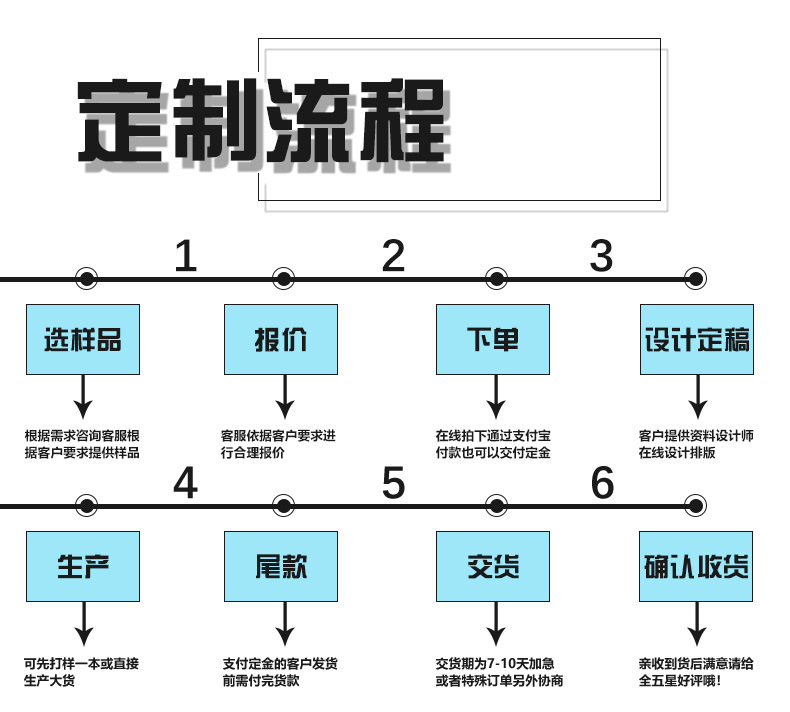 定制详情_05.jpg