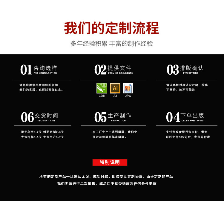 详情页_03
