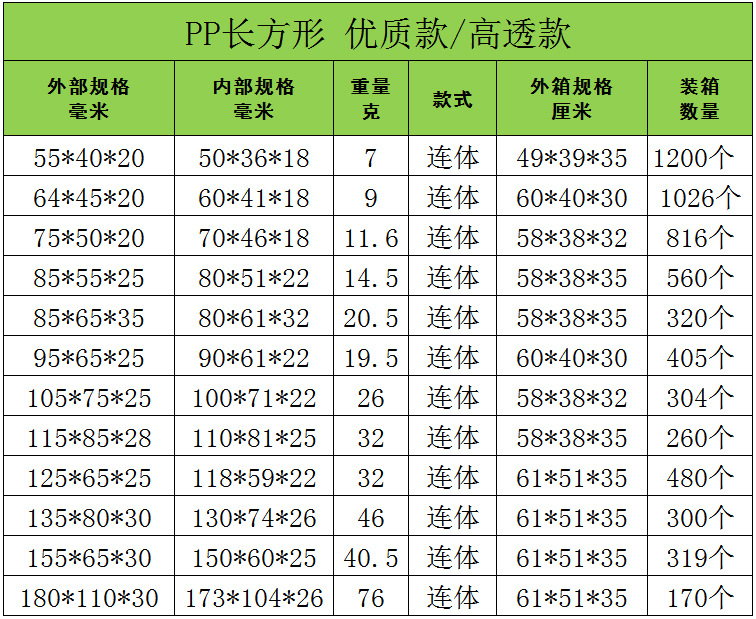 PP长方形 C652 C752 C852 C962 C107