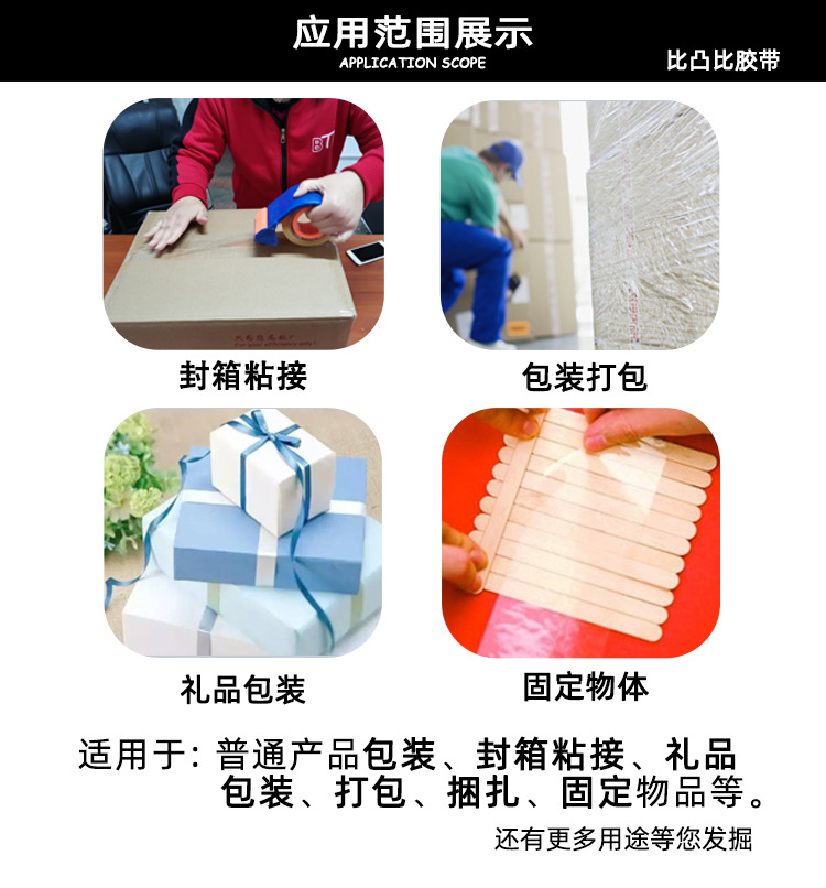 应用范围展示