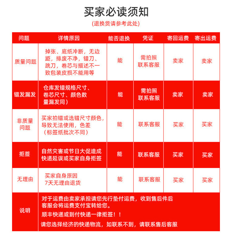 铜板不干胶详情_12