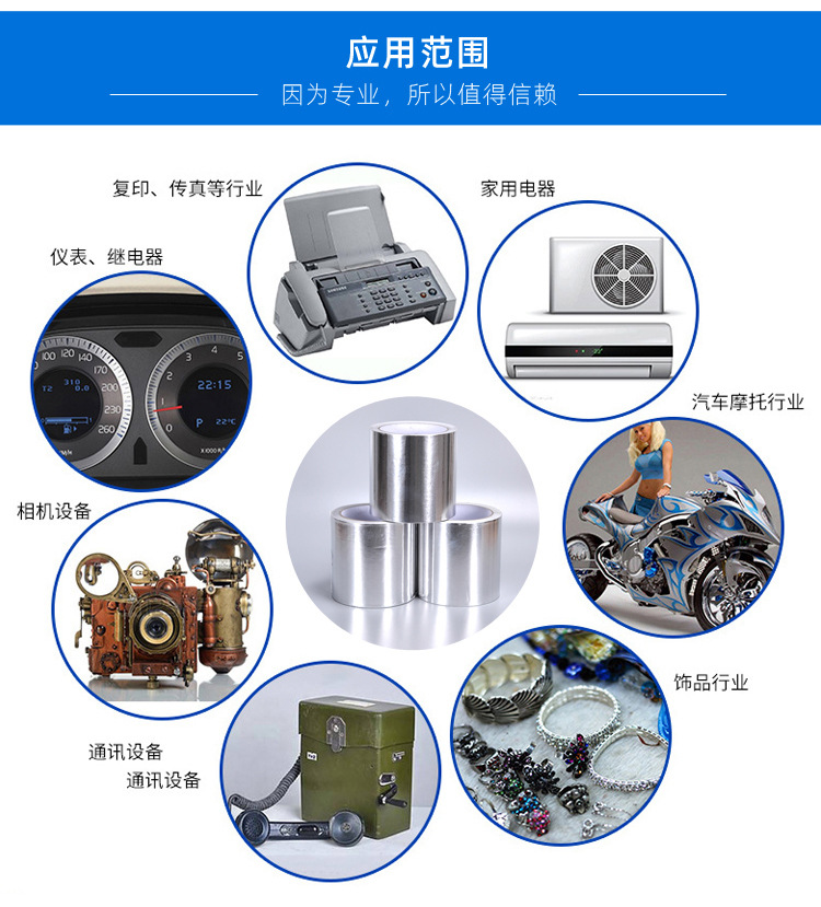 铝箔铜箔详情页