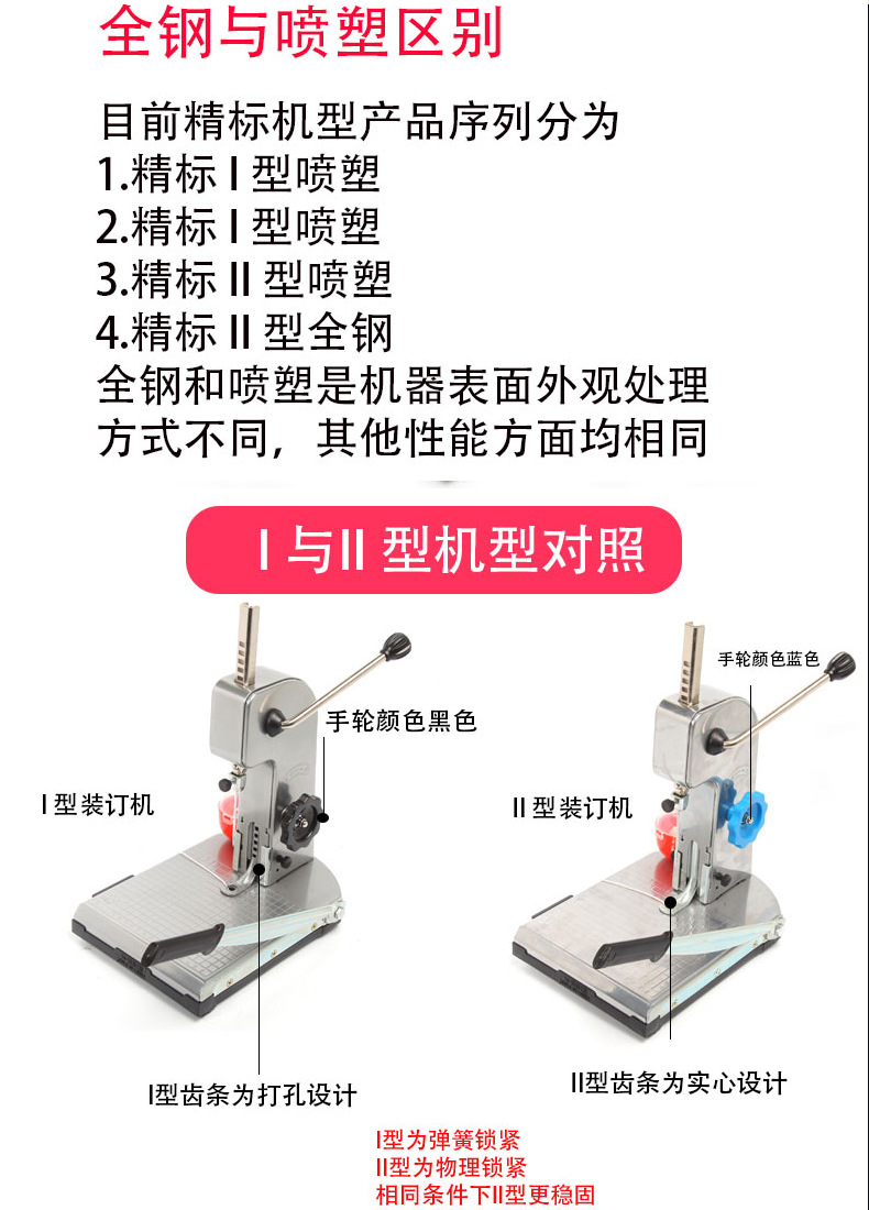 YG-详情页-装订机_05.jpg