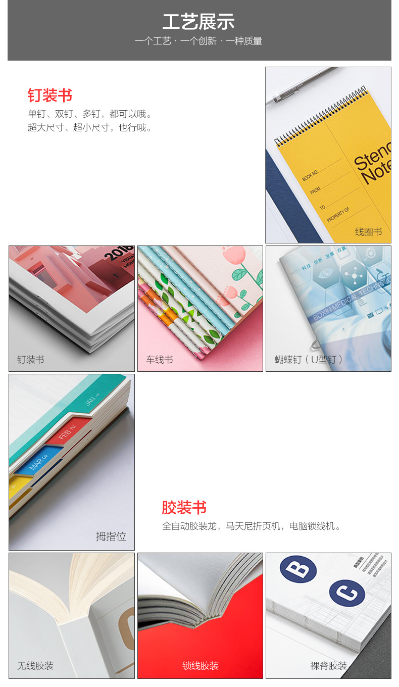 04-工艺展示A（书册）.png