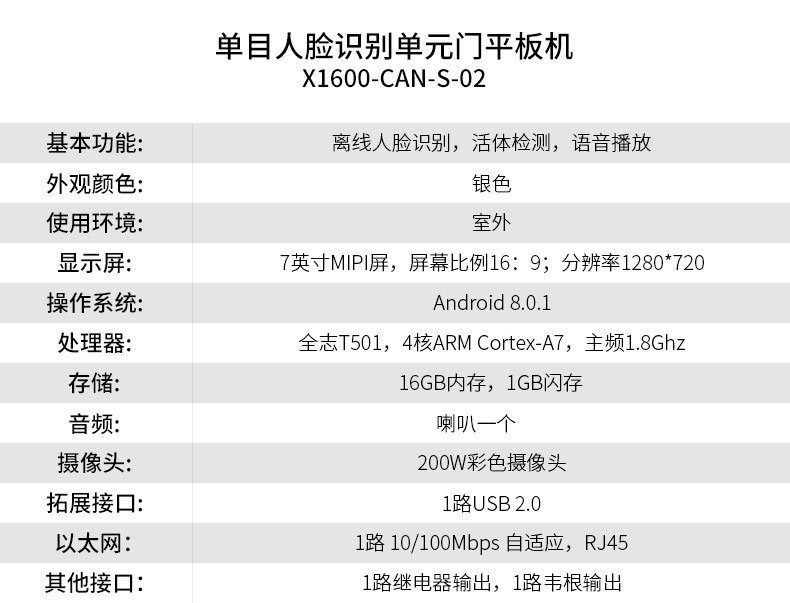 10月份后续人脸识别Ｘ２５_07.jpg