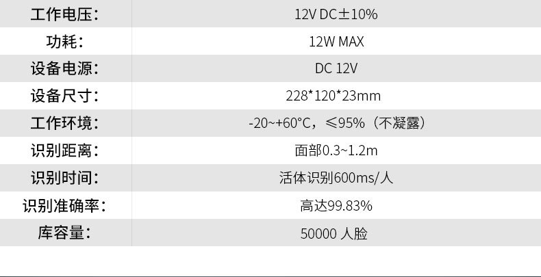 10月份后续人脸识别Ｘ２6_08.jpg