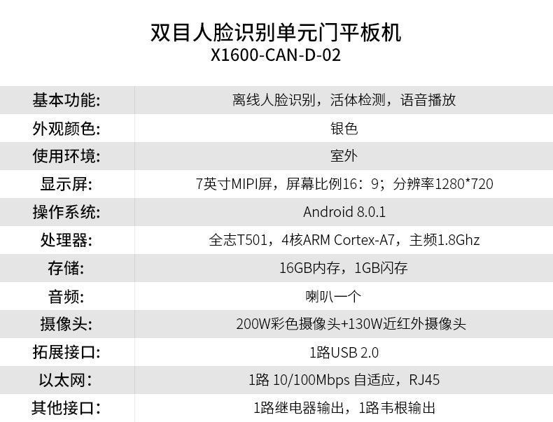 10月份后续人脸识别Ｘ２6_07.jpg