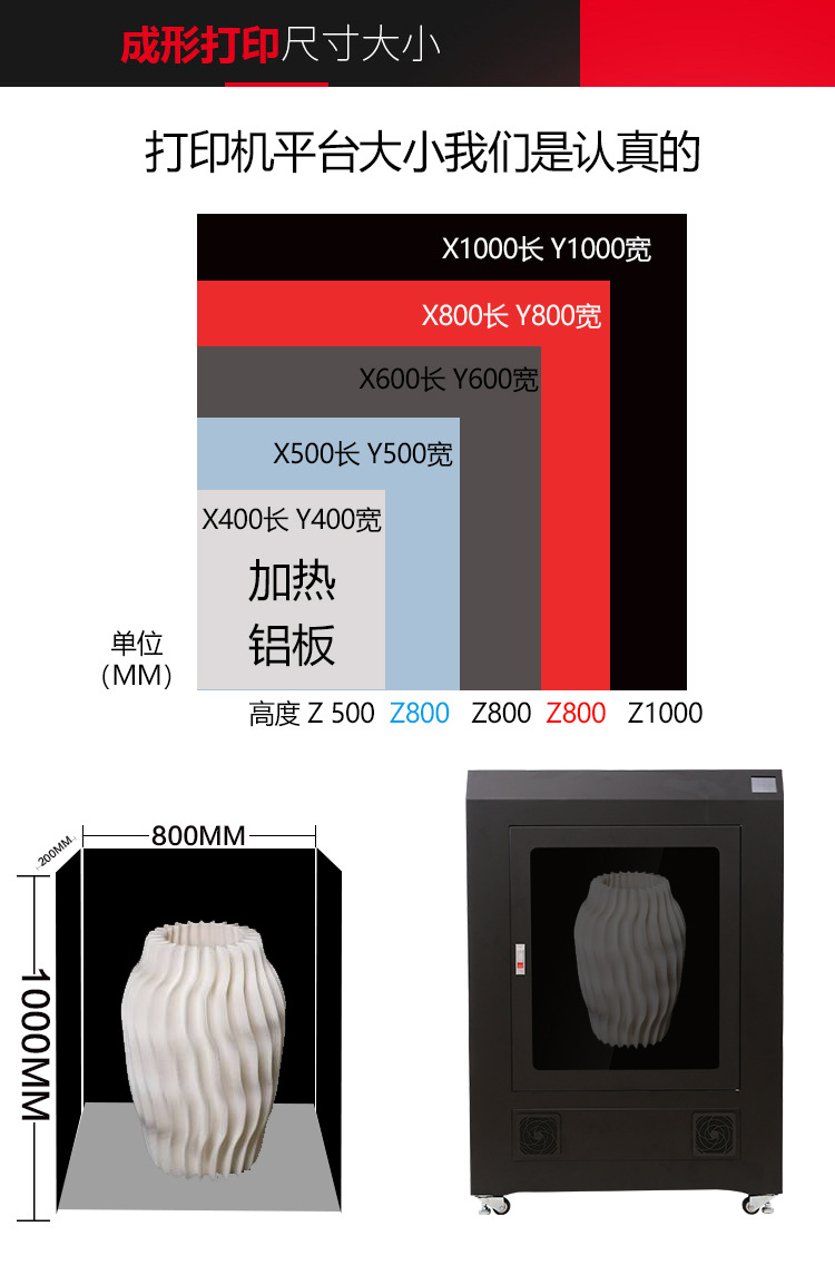 领创三维R6工业级3D打印机 (8).jpg