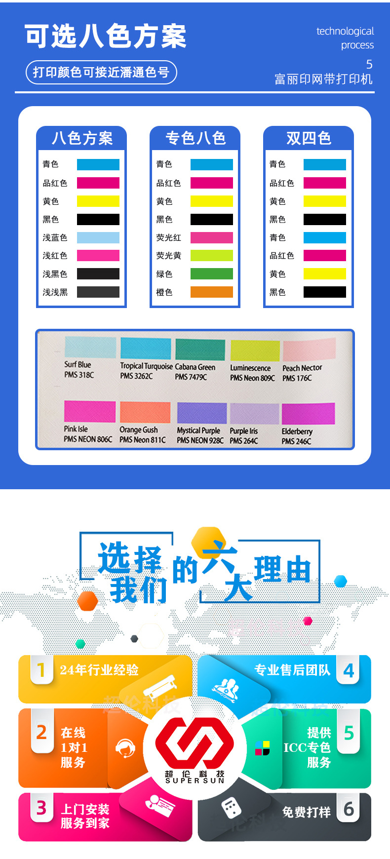 欣科达网带机