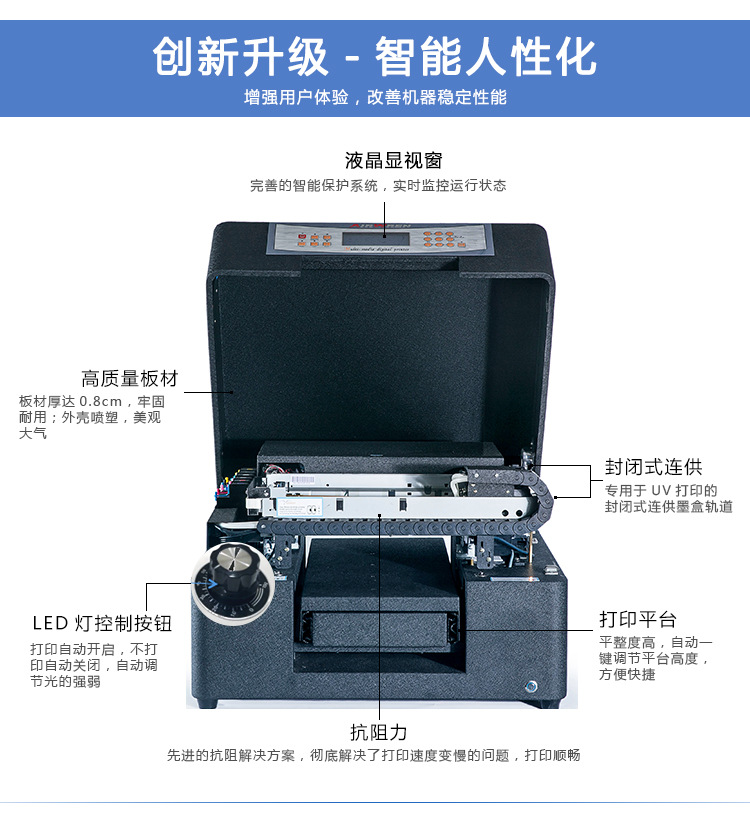 Mini6详情页_02