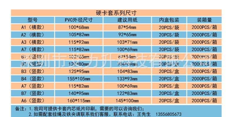 硬卡规格书