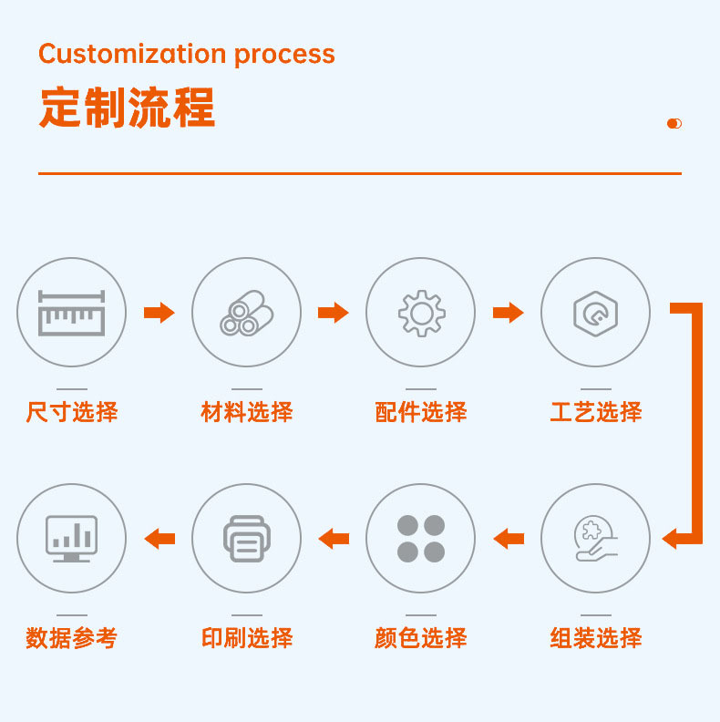 实力厂商