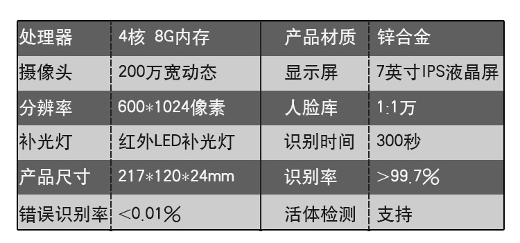 人脸识别2_10.jpg