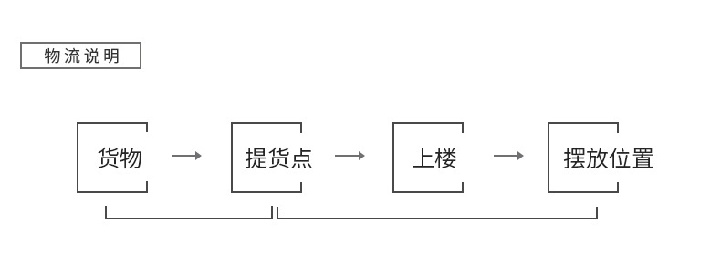 官帽细节合影