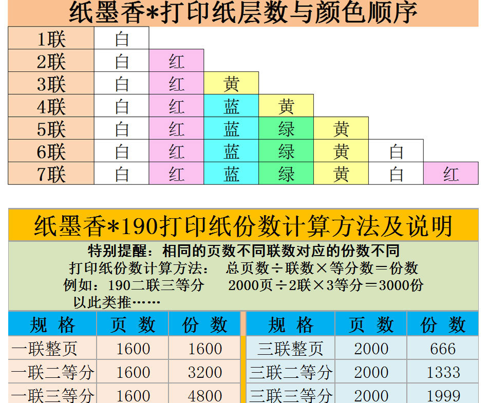 190+2000打印纸详情_02.jpg