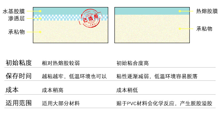 详情页_12