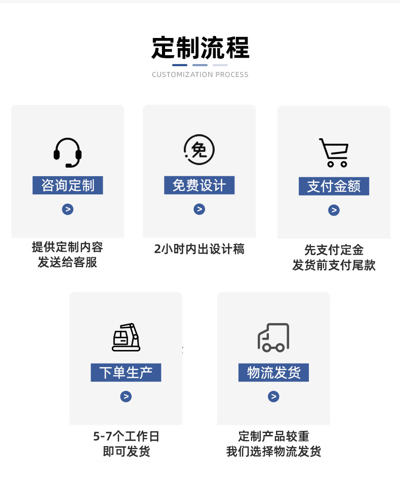 加工定制针式电脑打印纸三联二等份两联三等分发货清单打印纸订做_12