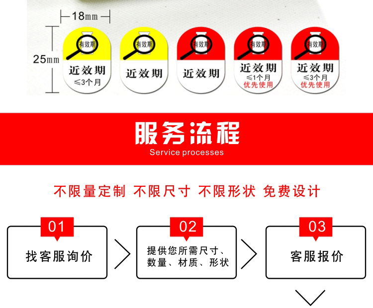 医辽废物标签详情_06.gif