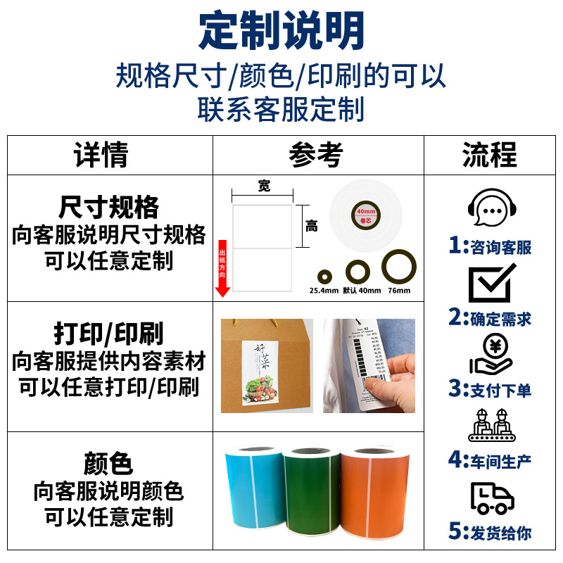 空白铜版纸标签纸铜版标签纸印刷60x40x1000条码纸不干胶空白标签