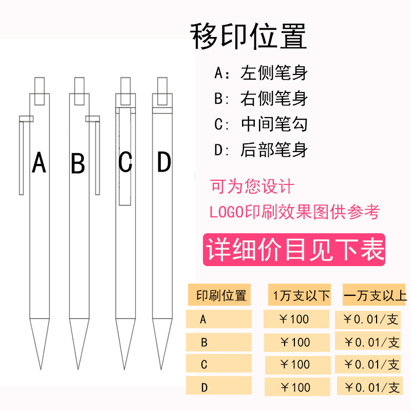 印刷价格