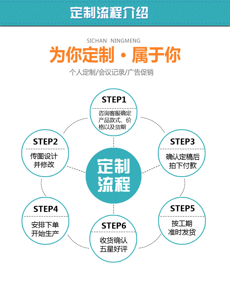 王鑫详情_02
