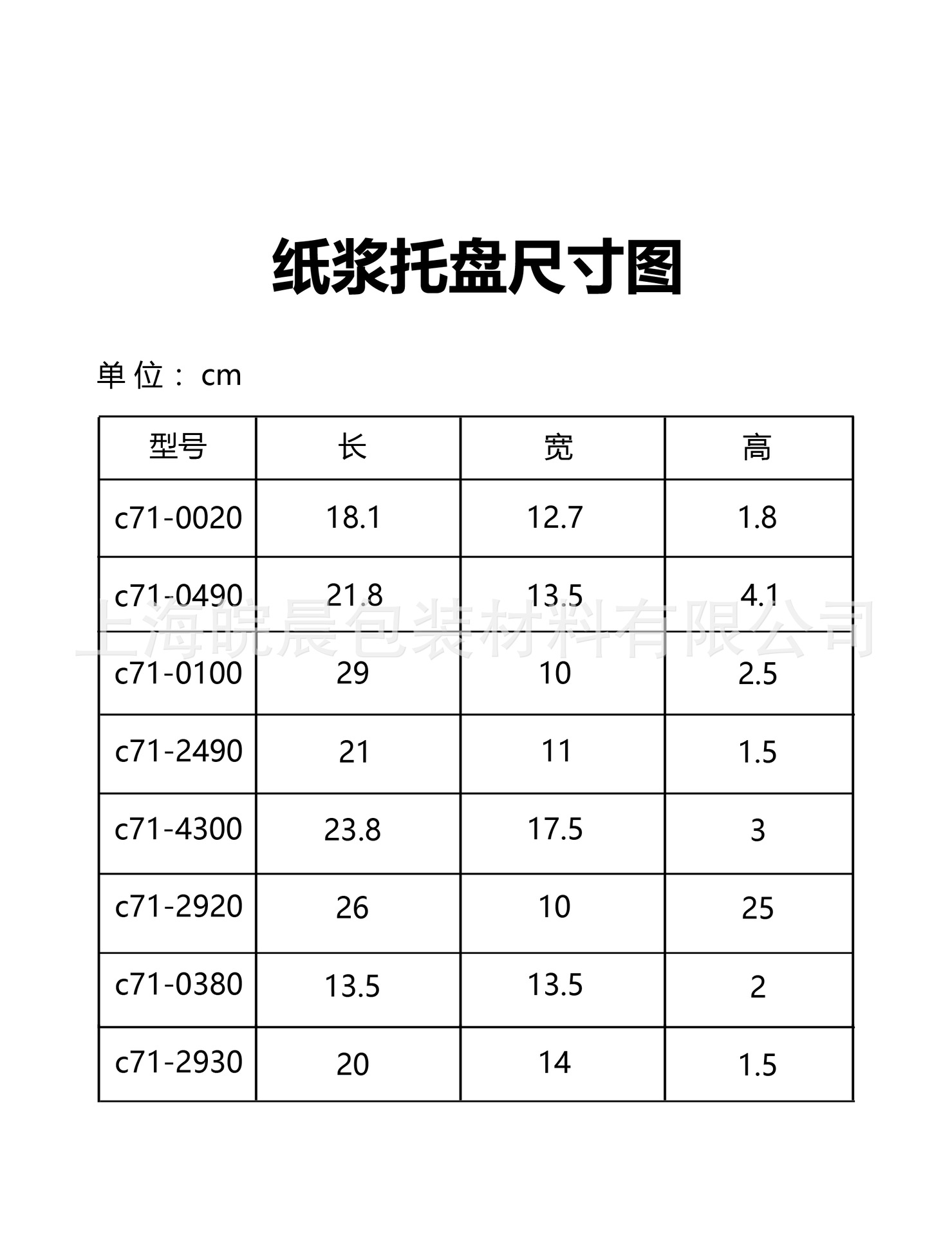 纸浆尺寸图