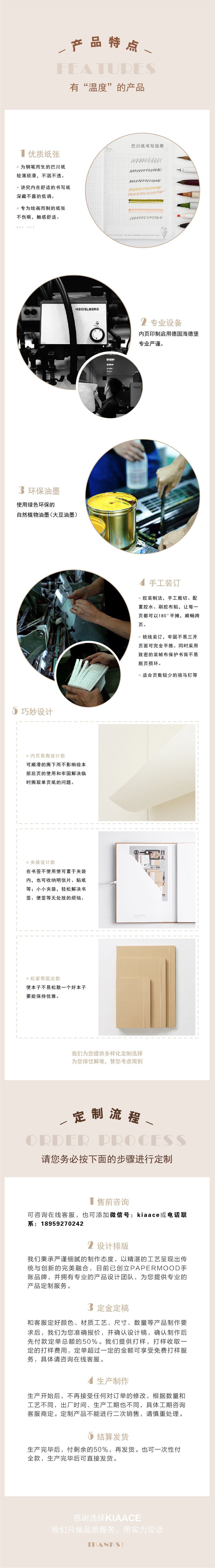 详情页工艺定制流程