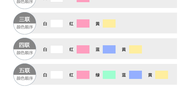 详情