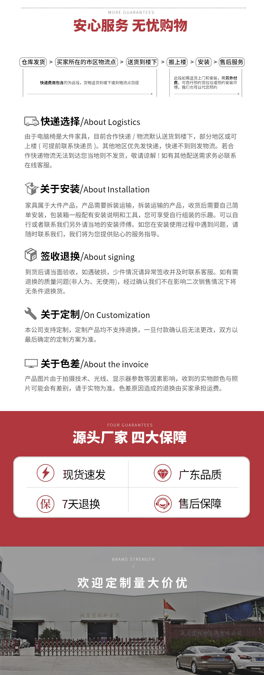 买家须知