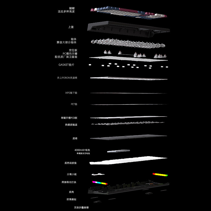 黑吉蛇YG102机械键盘套件蓝牙无线2.4G有线三模RGB热插拔游戏电竞