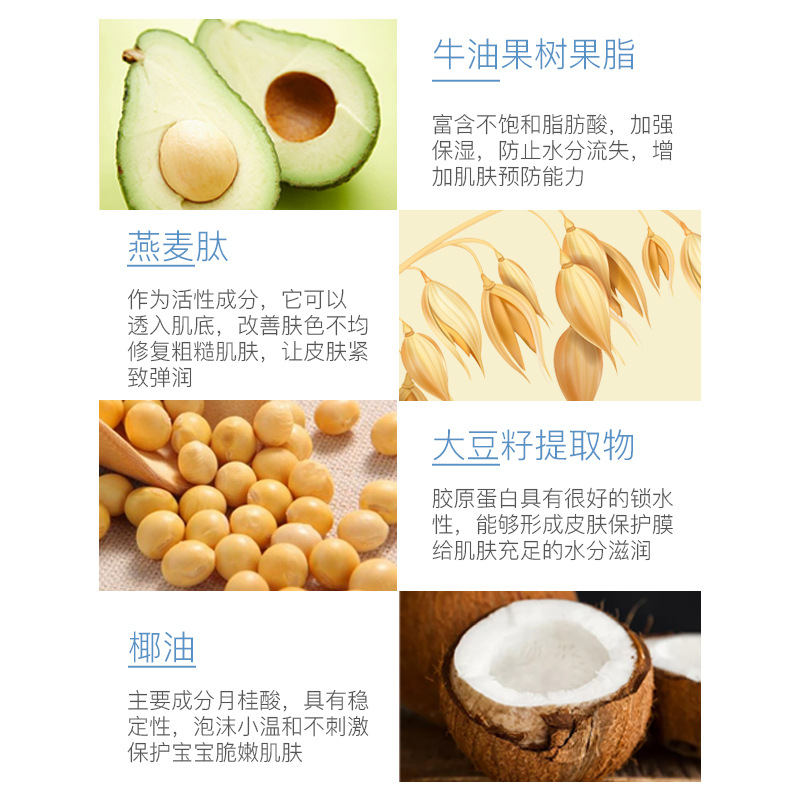可爱多婴儿洗发沐浴露宝宝洗护二合一婴幼儿童洗发水沐浴露批发