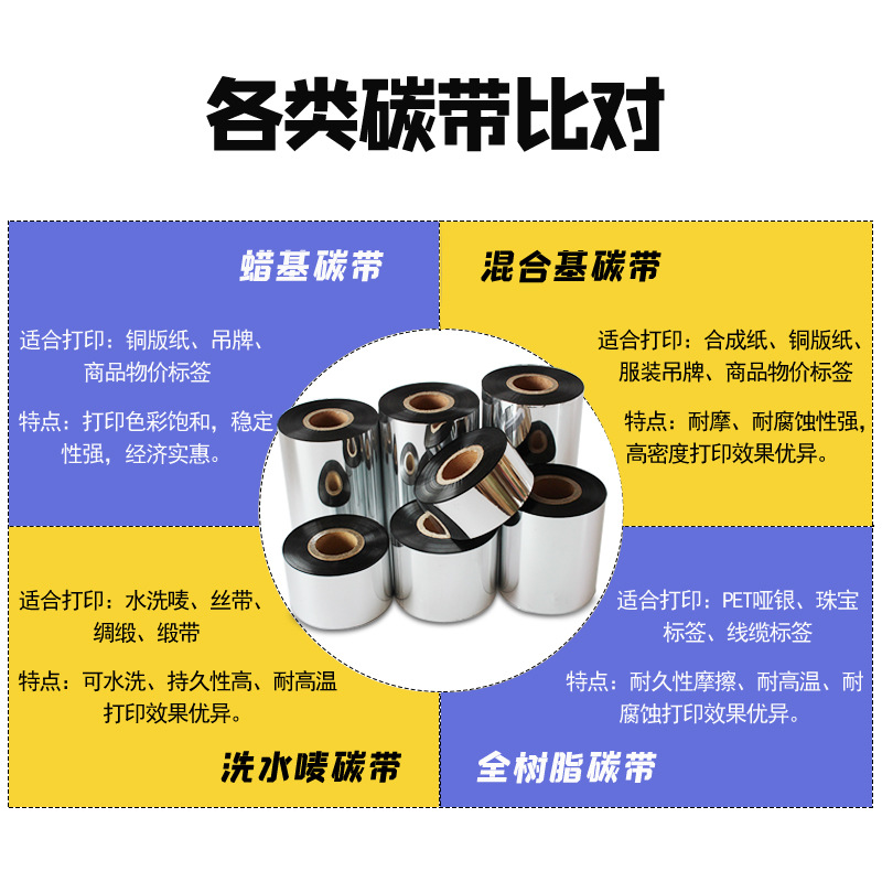 增强蜡基碳带100mm*300m 热转印条码打印碳带不干胶打码标签蜡基
